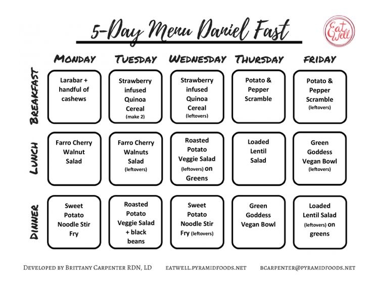 Printable Daniel Fast Meal Plan Printable New Year Banners