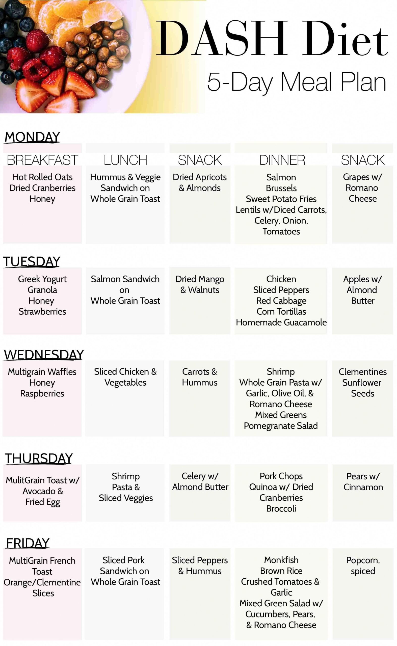 Printable Dash Diet Meal Plan Printable New Year Banners