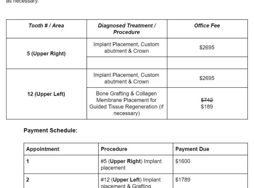 Printable Dental Treatment Plan Template Free Printable