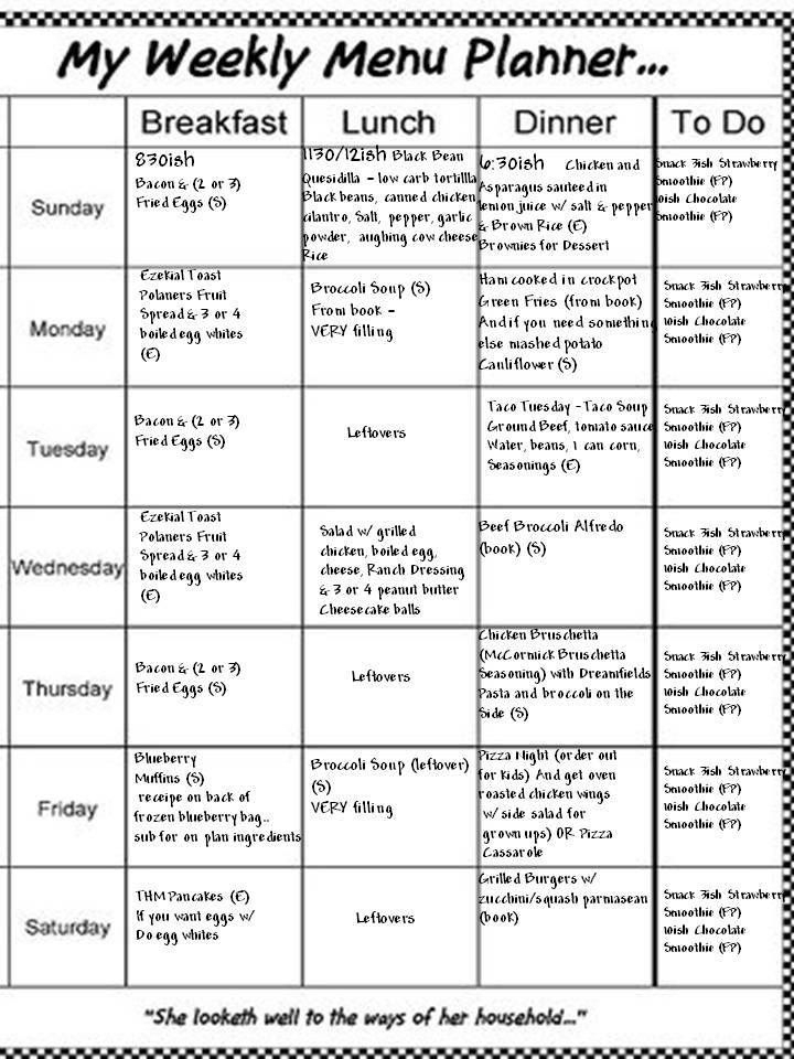 Printable Dr Now Diet Plan