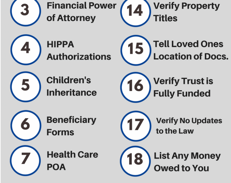 Printable Estate Planning Checklist Printable Word Searches