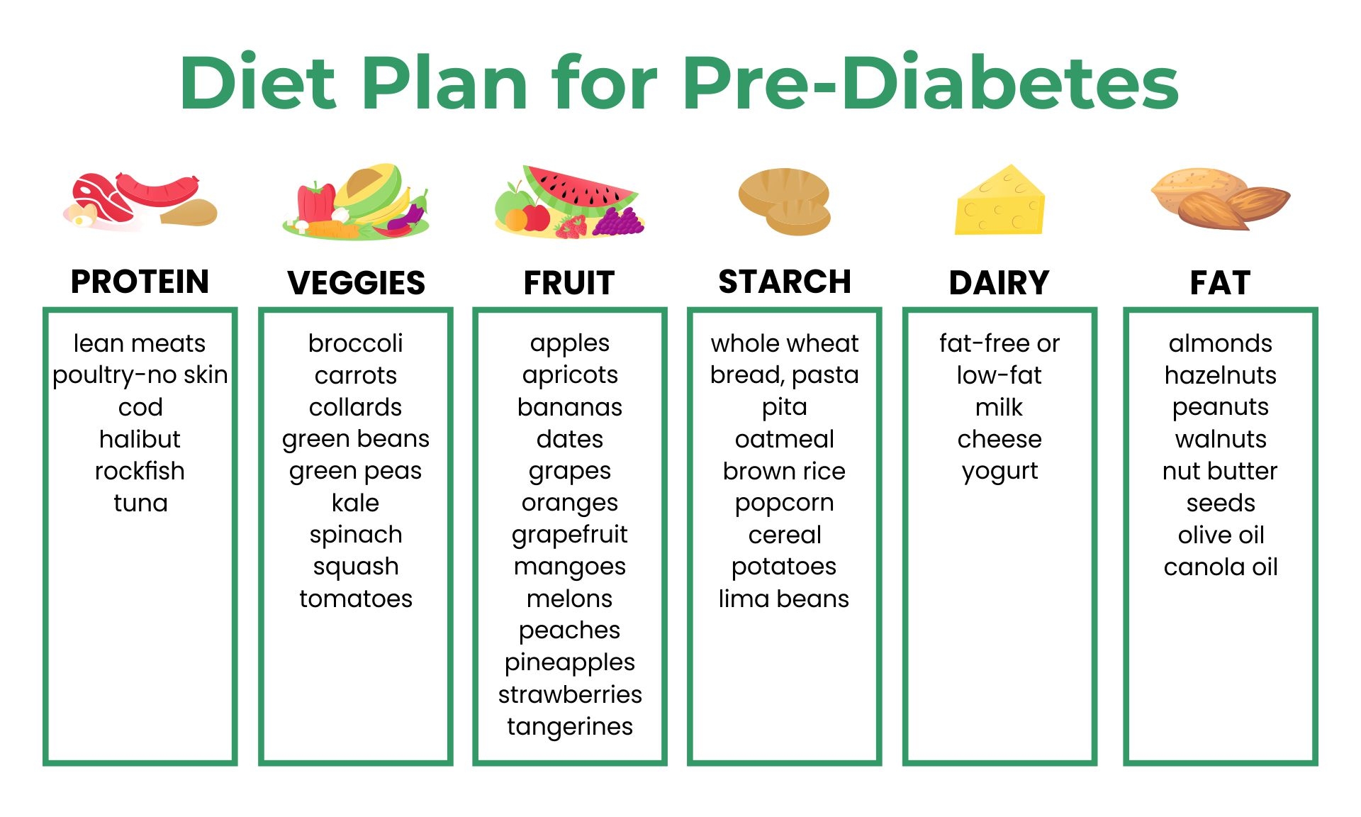 Printable Free Pre Diabetic Meal Plan Printable JD