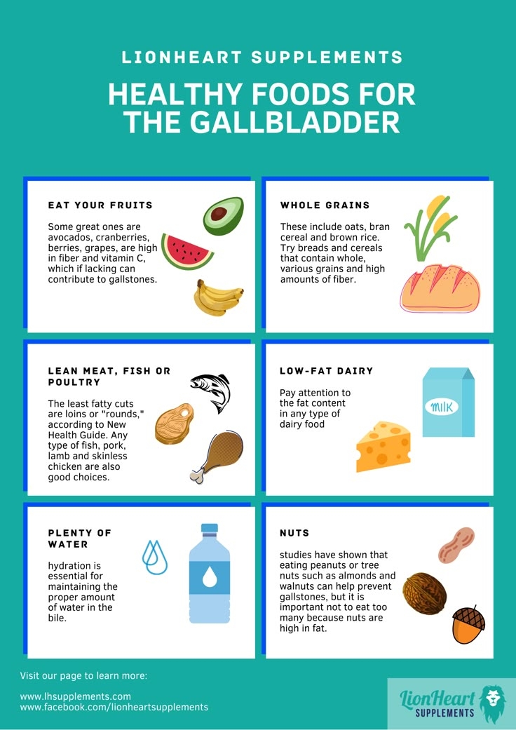 Printable Gallbladder Diet Printable Word Searches