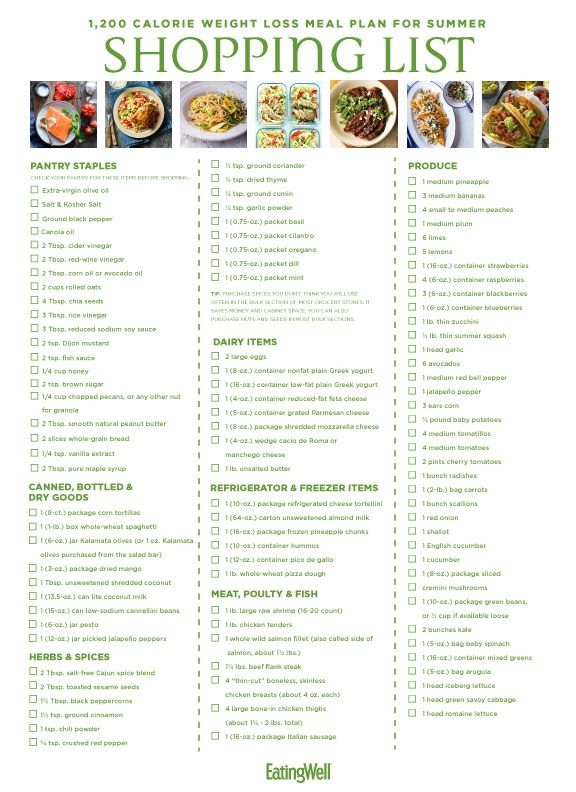 Printable Gerd Diet Plan Menu Pdf Nusagates Printable Vrogue co