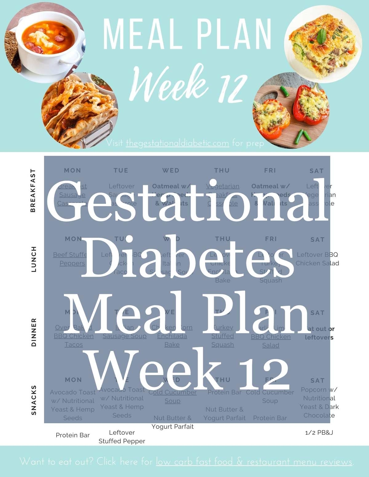 Printable Gestational Diabetes Meal Plan Fillable Form 2025