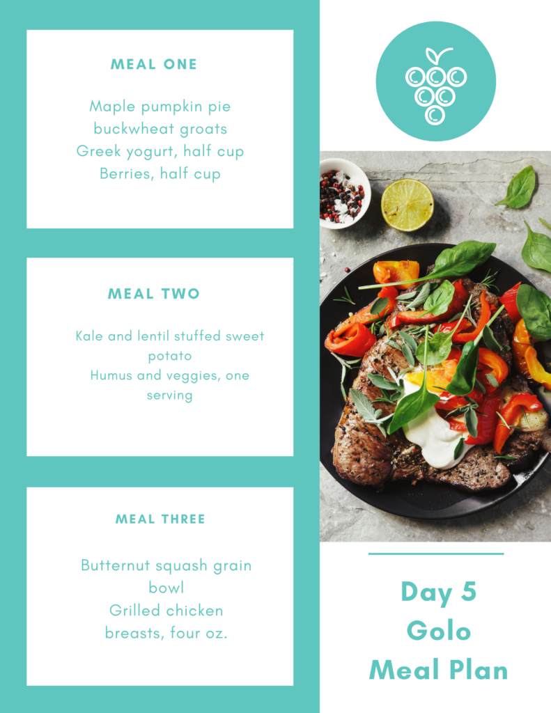 Printable Golo Meal Plan Pdf Fillable Form 2025