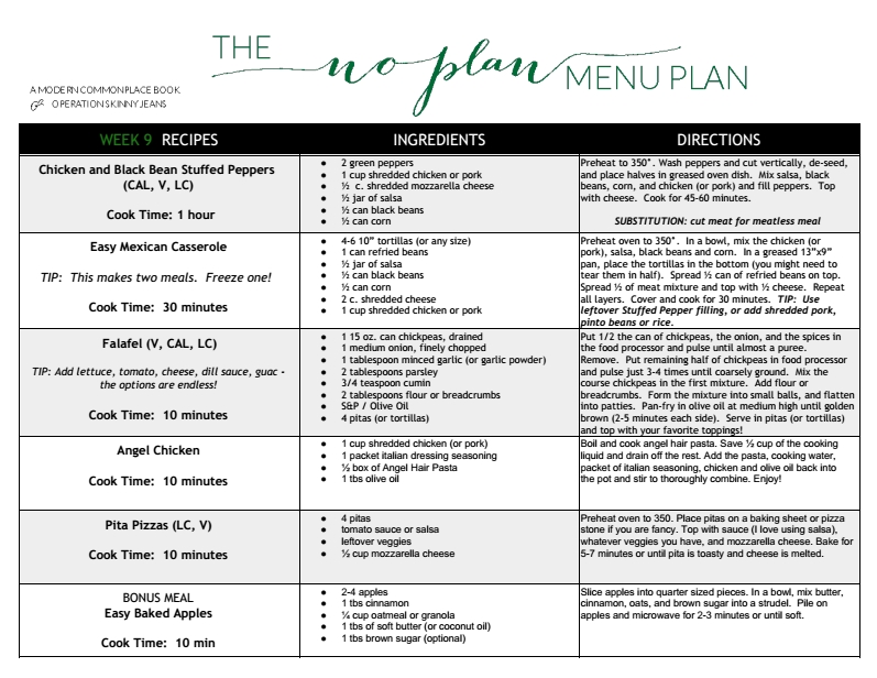 Printable Grey Sheet Food Plan
