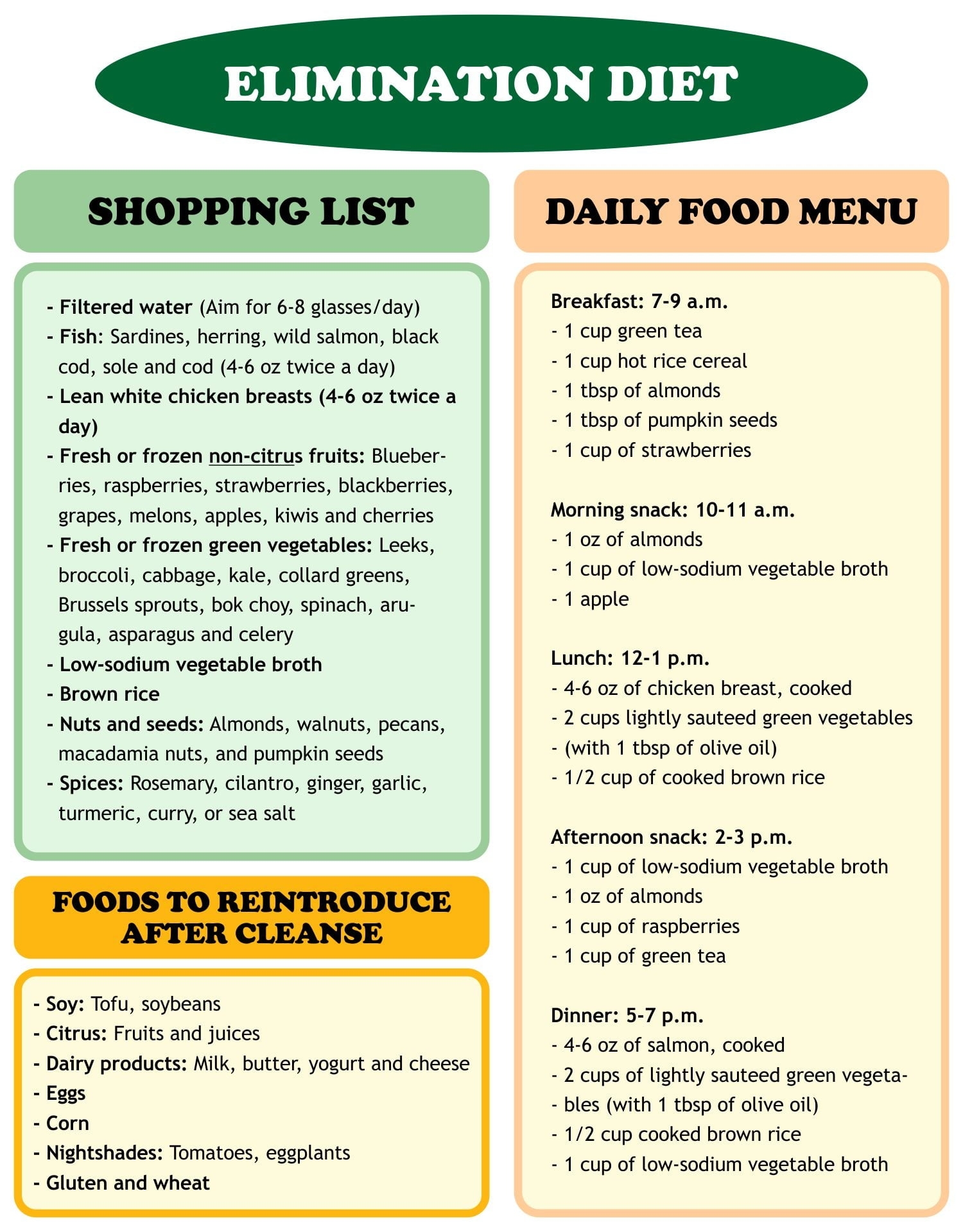 Printable Grey Sheet Food Plan Free Printable