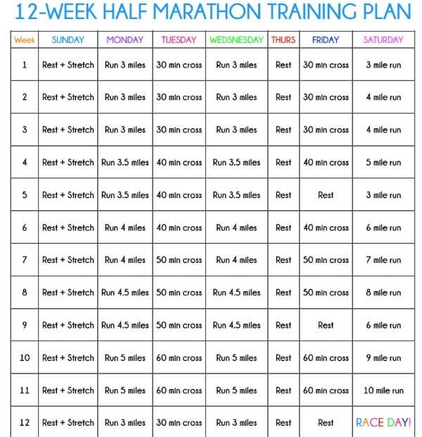 Printable Half Marathon Training Plan