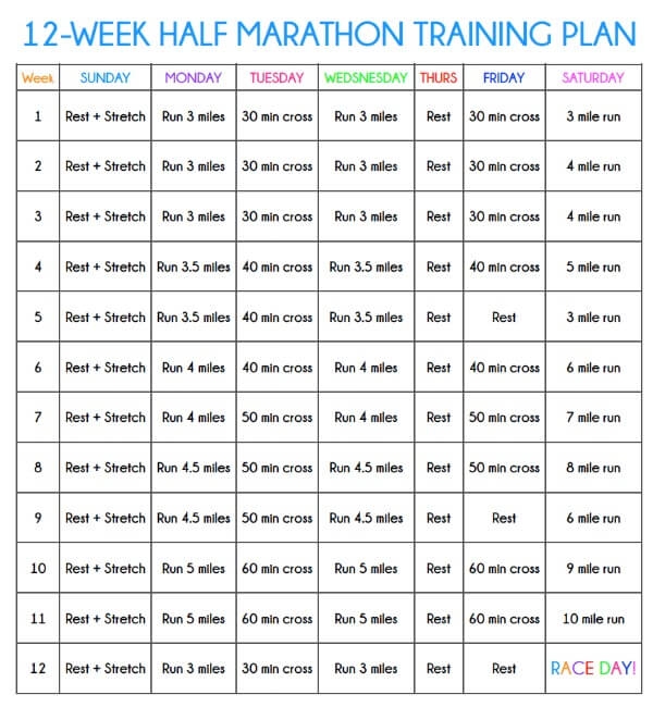 Printable Half Marathon Training Plan