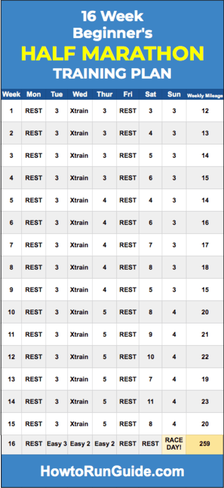 Printable Half Marathon Training Plan