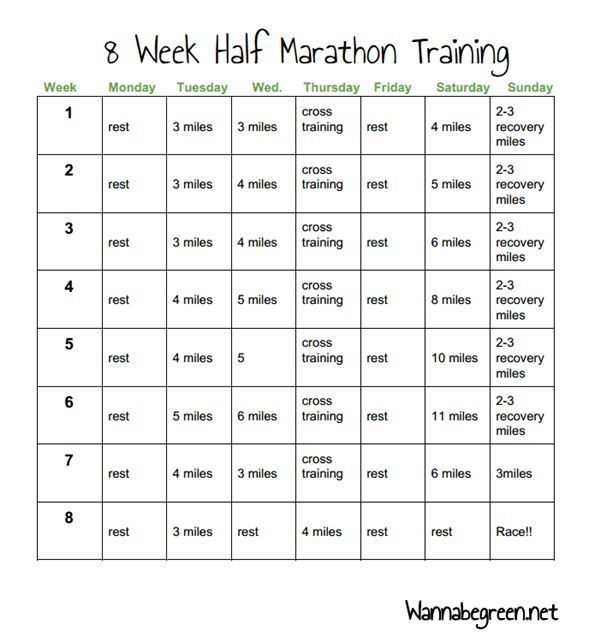 Printable Half Marathon Training Plan Printable Word Searches