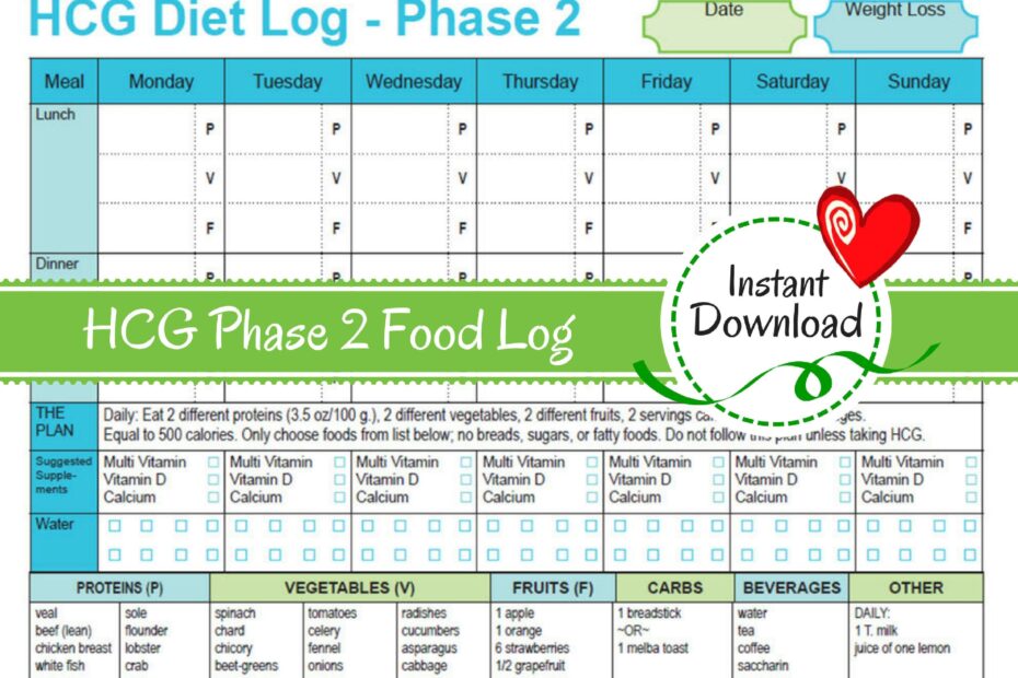 Printable Hcg Diet Plan Lincoln March