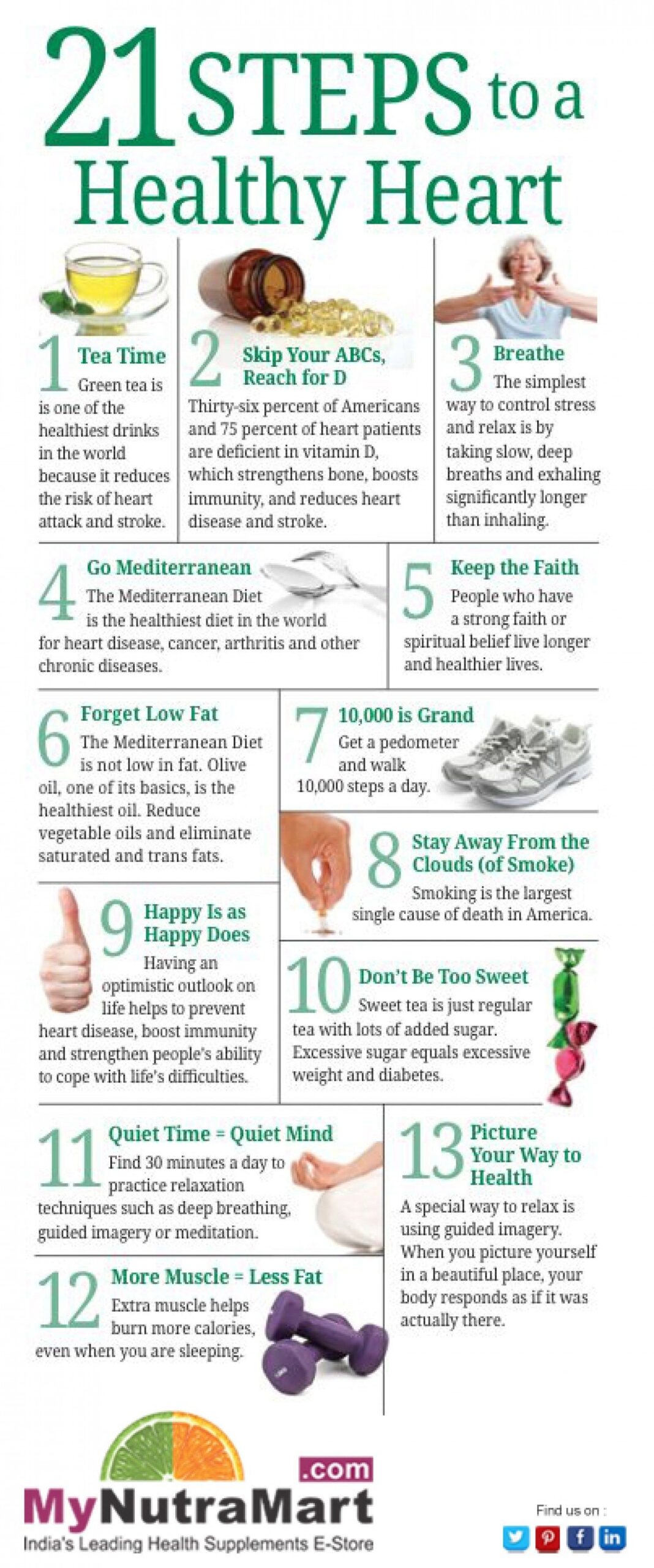 Printable Heart Healthy Diet Plan Printable Words Worksheets