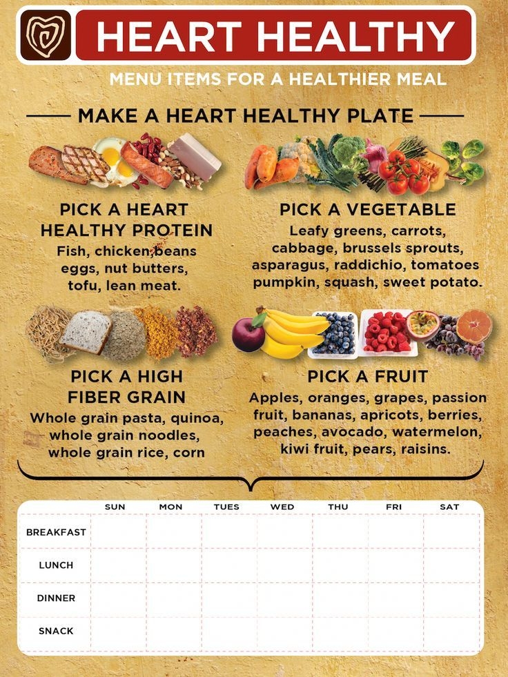 Printable Heart Healthy Diet Plan