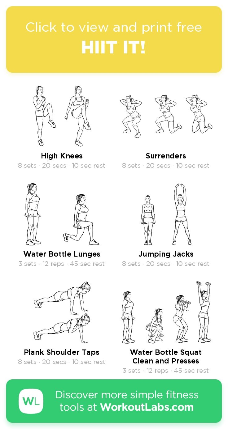 Printable Hiit Workout Plan