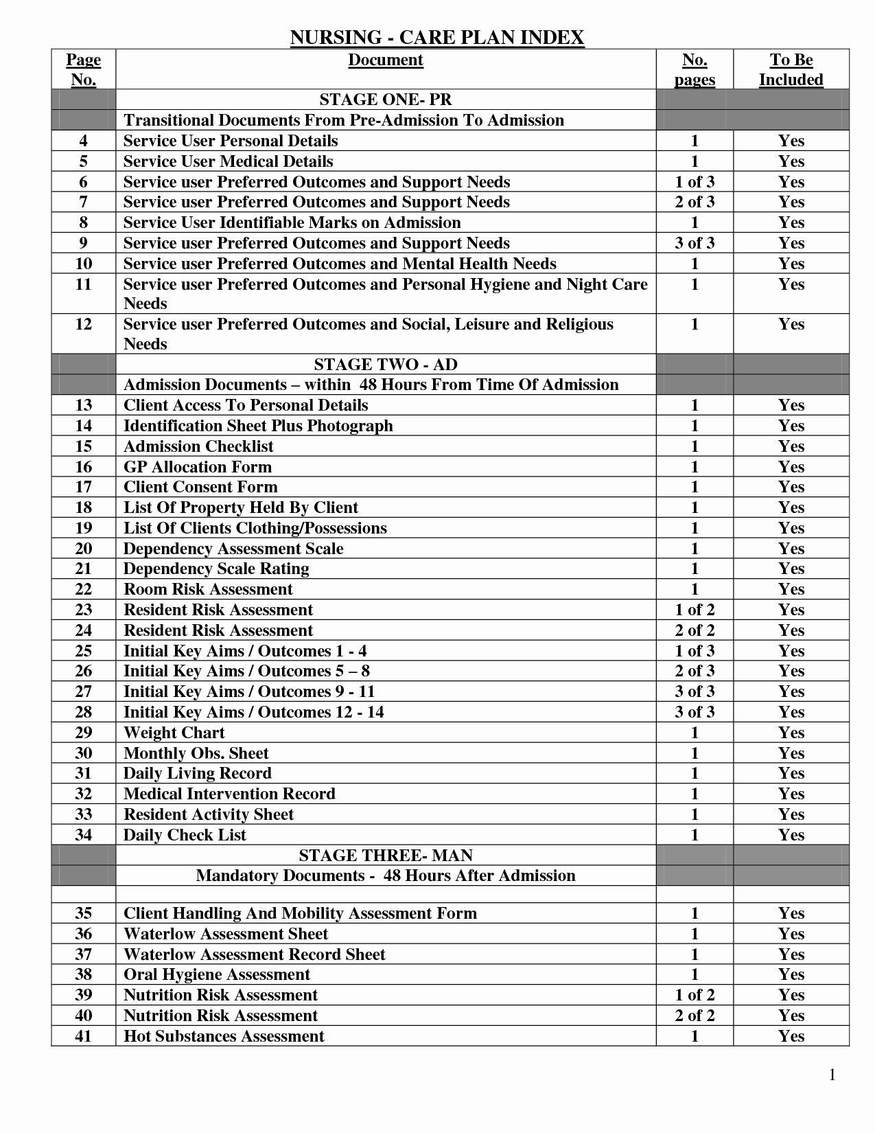 Printable Home Health Aide Care Plan Template Printable Ilacollection 