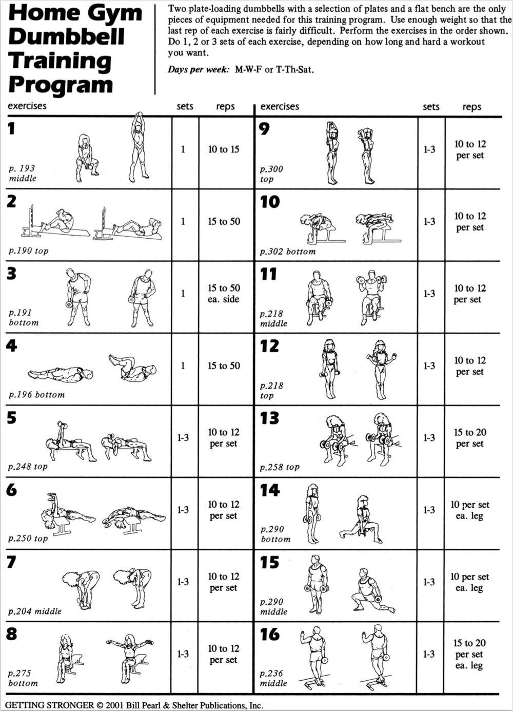 Printable Home Workout Plan