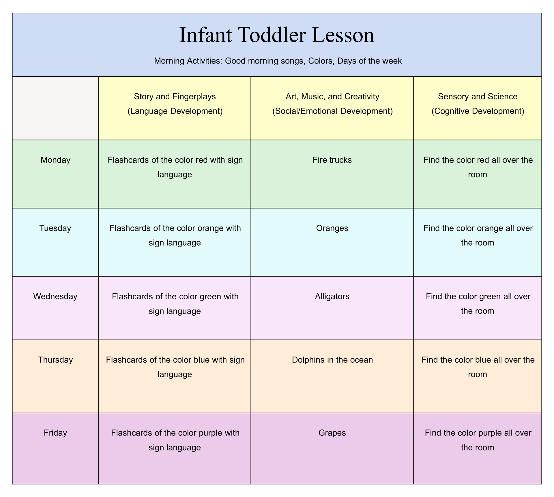 Printable Infant Lesson Plan Template Printable Free Templates Printable Infant Lesson Plan Template Printable Free Templates