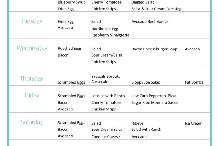 Printable Keto Meal Plan Free PrintableDietPlan