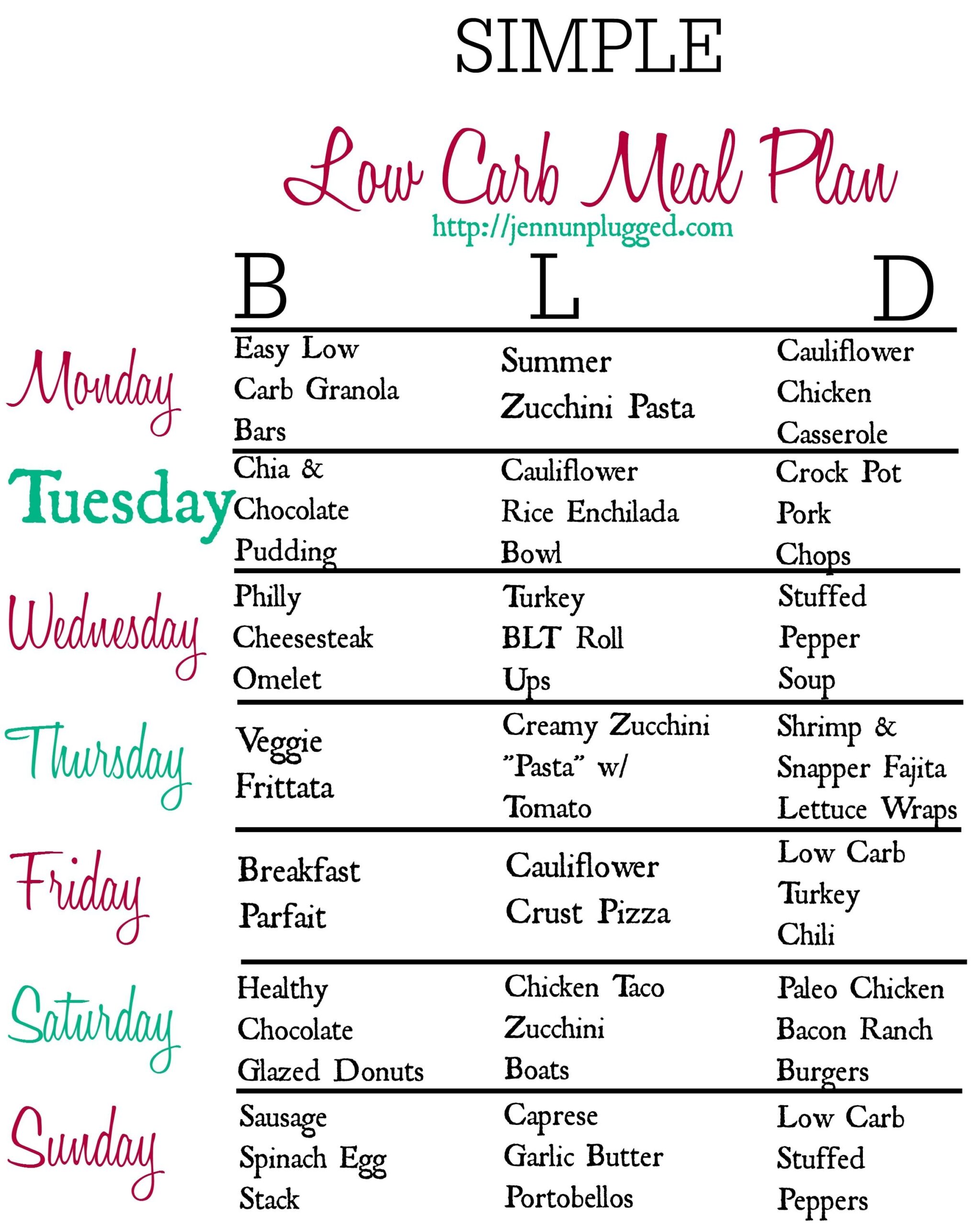 Printable Low Carb Meal Plan