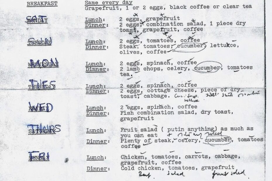 Printable Mayo Clinic Diet Pdf Customize And Print