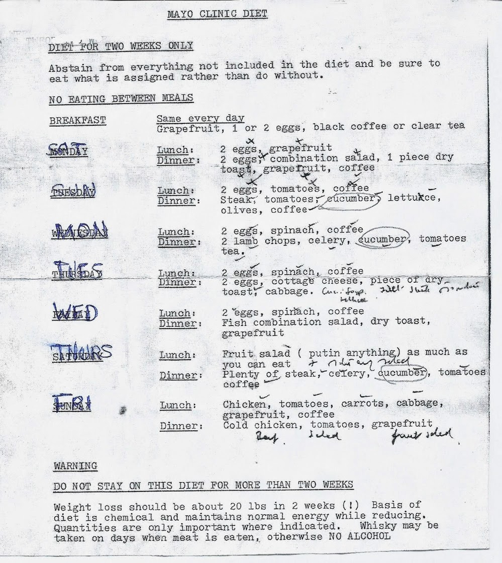 Printable Mayo Clinic Diet Pdf Customize And Print