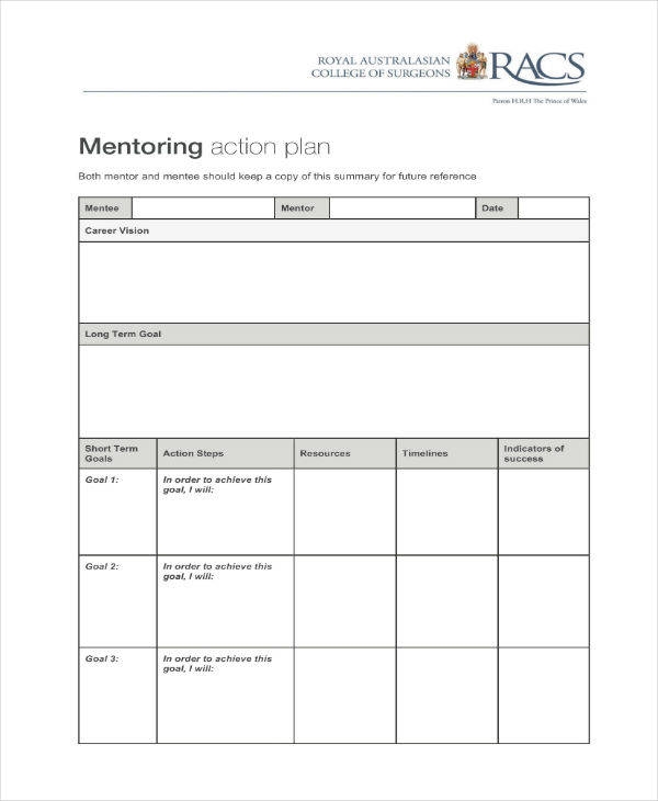 Printable Mentoring Action Plan Template Printable Templates Printable Mentoring Action Plan Template Printable Templates