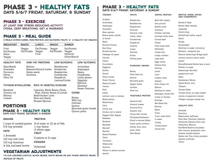 Printable Metabolic Renewal Meal Plan Pdf Printable Word Searches