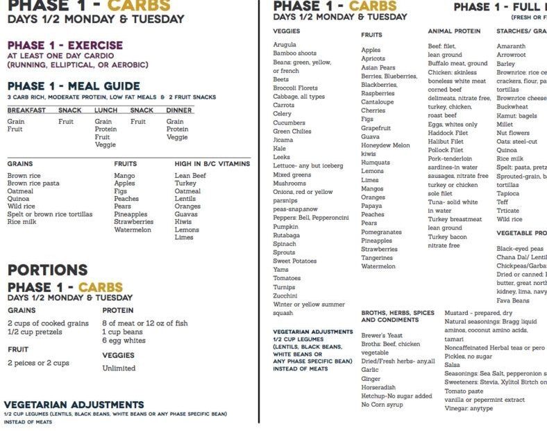Printable Metabolic Renewal Meal Plan Pdf Printable Word Searches