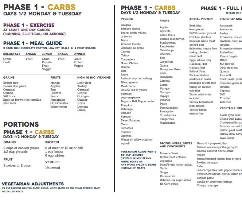 Printable Metabolic Renewal Meal Plan Pdf Printable Word Searches