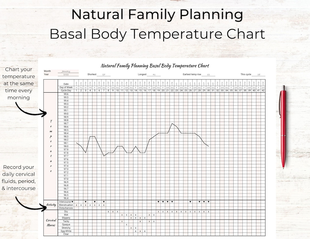 Printable Natural Family Planning NFP Basal Body Temperature Tracker 