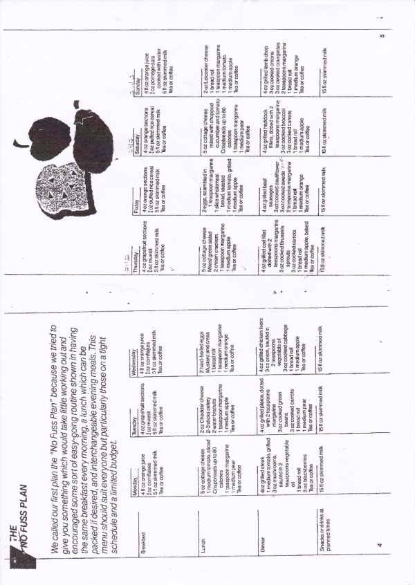 Printable Old Weight Watchers Exchange Plan
