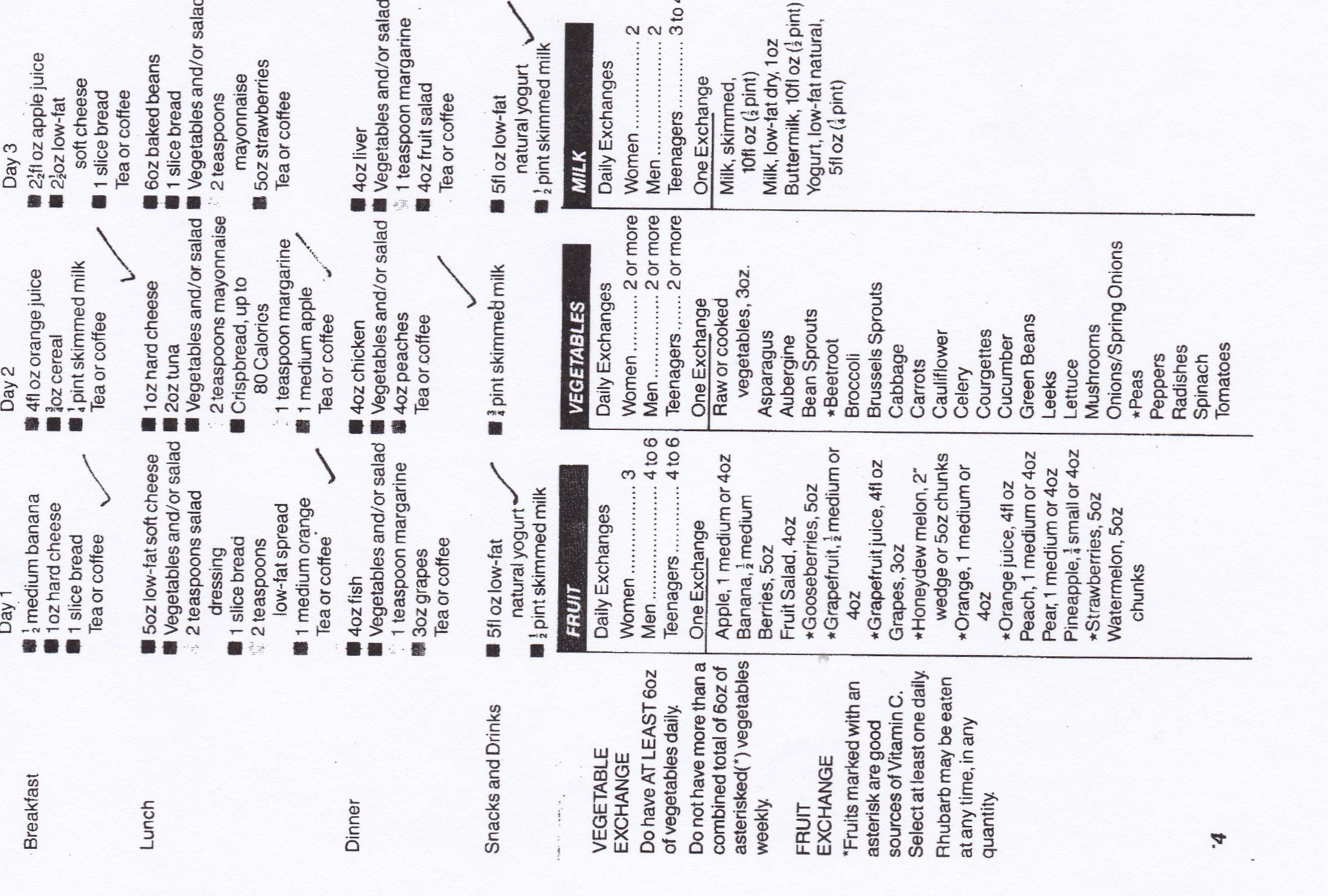 Printable Old Weight Watchers Exchange Plan Printable Calendars AT A 