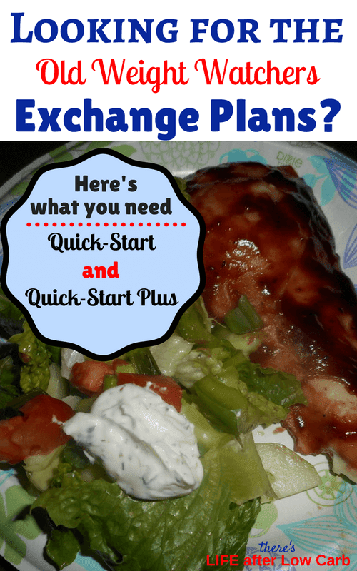 Printable Old Weight Watchers Exchange Plan Printable New Year Banners
