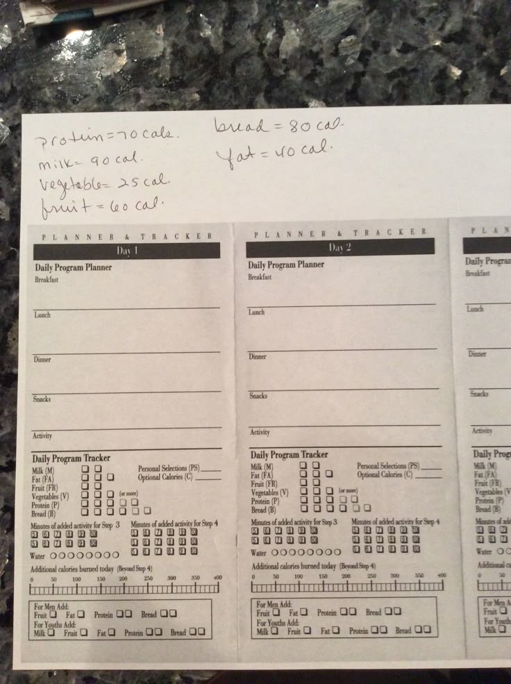 Printable Old Weight Watchers Exchange Plan Printable Word Searches