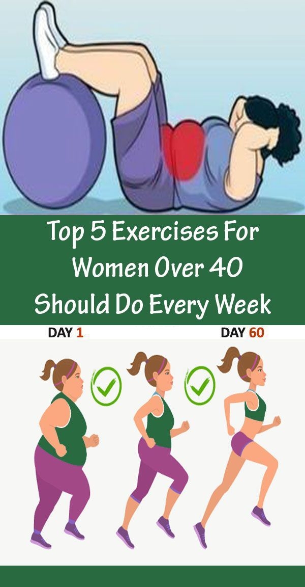 Printable Over 40 Workout Plan Printable Calendars AT A GLANCE