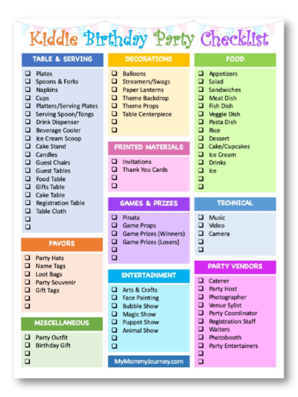 Printable Party Planning Checklist Artofit