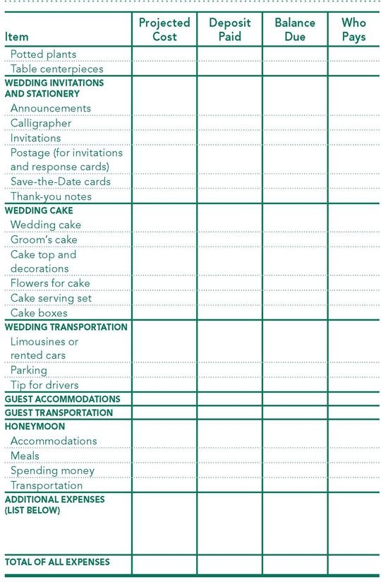 Printable Quinceanera Planning Guide Printable Calendars AT A GLANCE