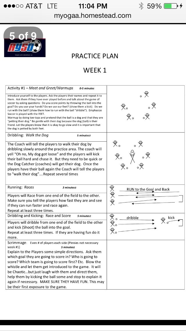 Printable Soccer Practice Plan Template