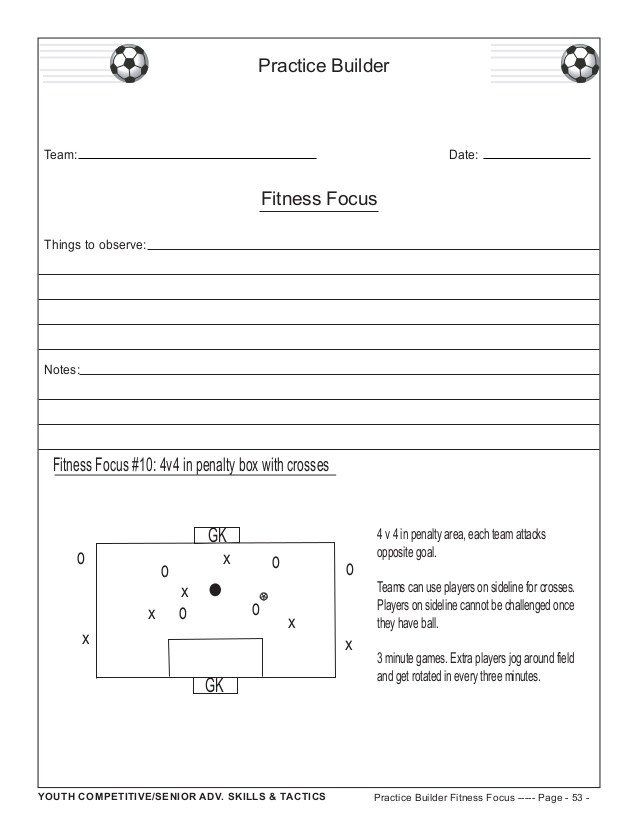 Printable Soccer Practice Plan Template Printable New Year Banners
