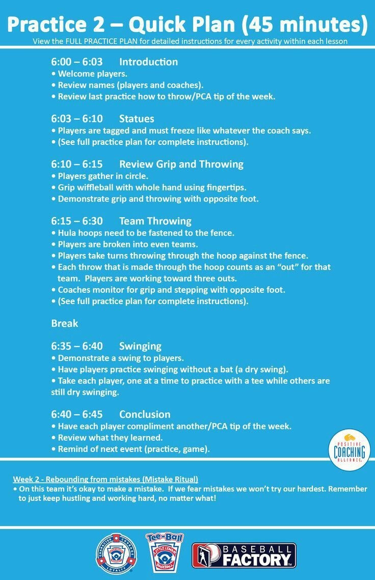 Printable Softball Practice Plan Template Dev onallcylinders