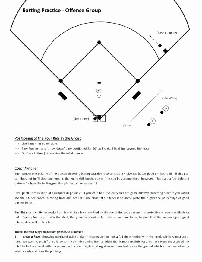 Printable Softball Practice Plans Printable Word Searches
