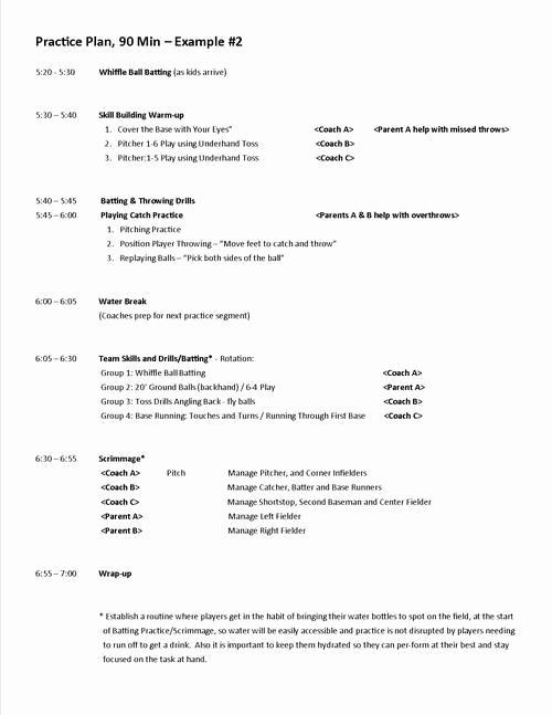 Printable Softball Practice Plans