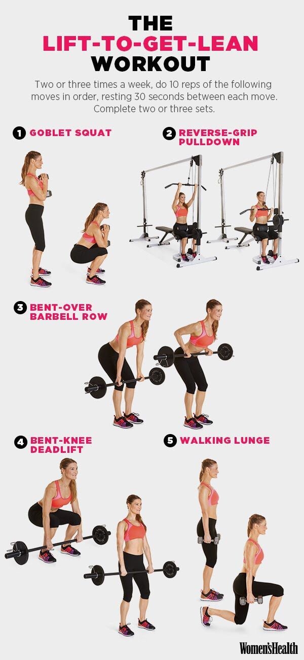 Printable Weight Lifting Plan