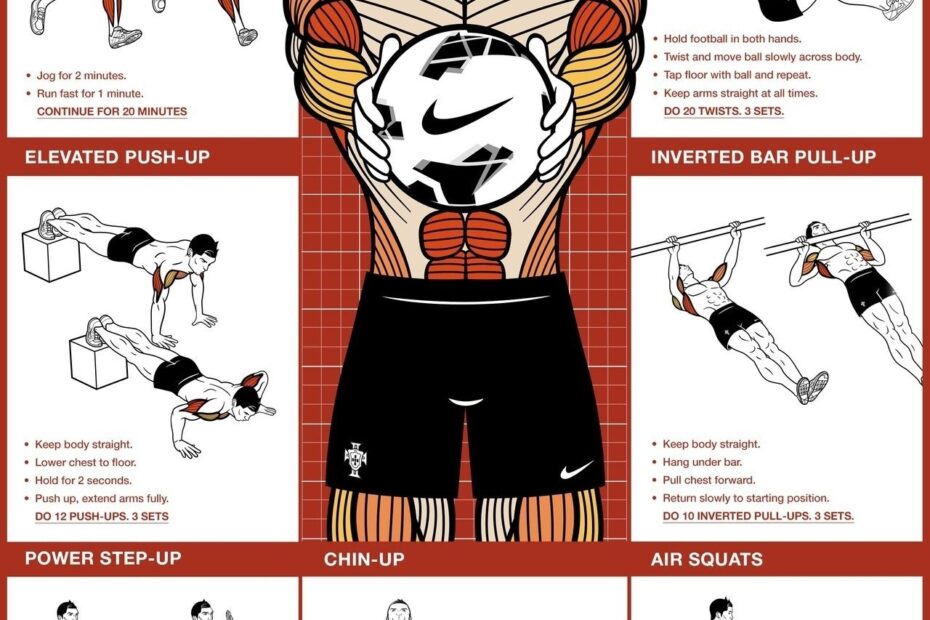 Printable Workout Soccer Workout Plan Educational Printable Activities