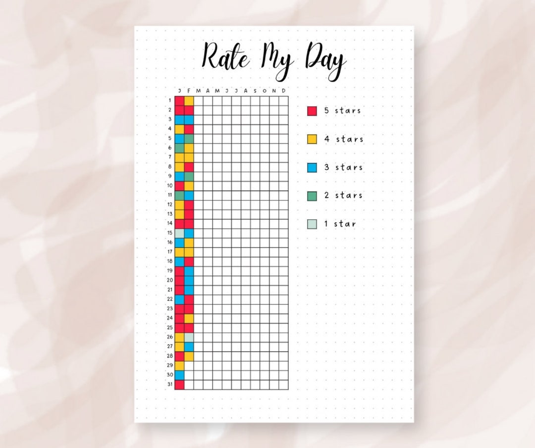 Rate My Day Bullet Journal Printable Tracker Year In Pixels Mood 
