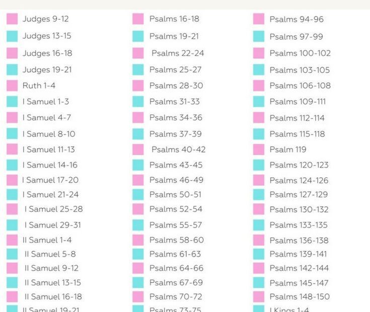 Read Bible In Year Plan Printable Plan Calendar Printables