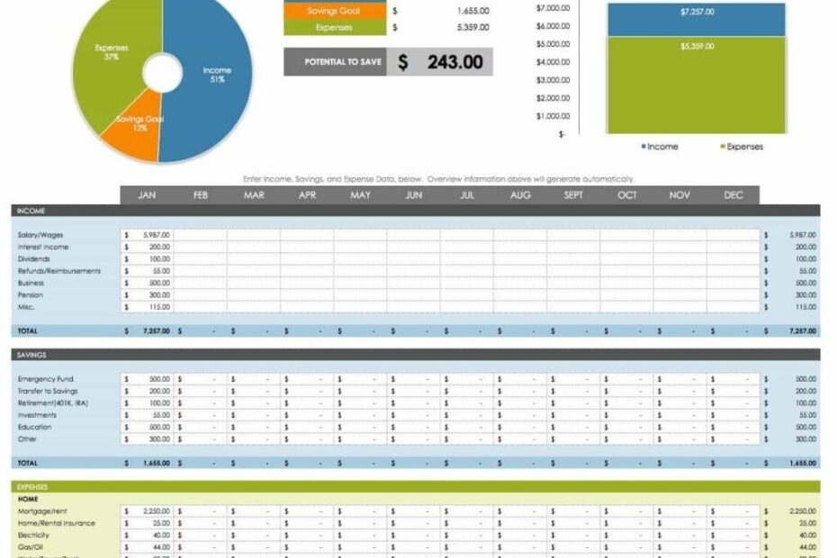 Retirement Planning Worksheet Printable Worksheets