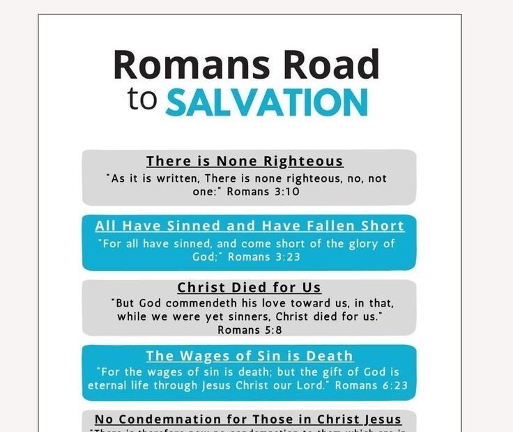Romans Road To Salvation Explained Plus Free Printable Roman Road To